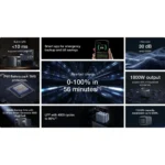 پاور استیشن با باتری LFP ظرفیت 1024 وات ساعت